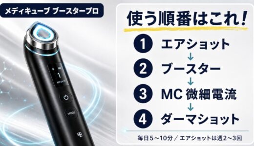 メディキューブ ブースタープロの使い方！4モードの順番・頻度と化粧品を塗るタイミング